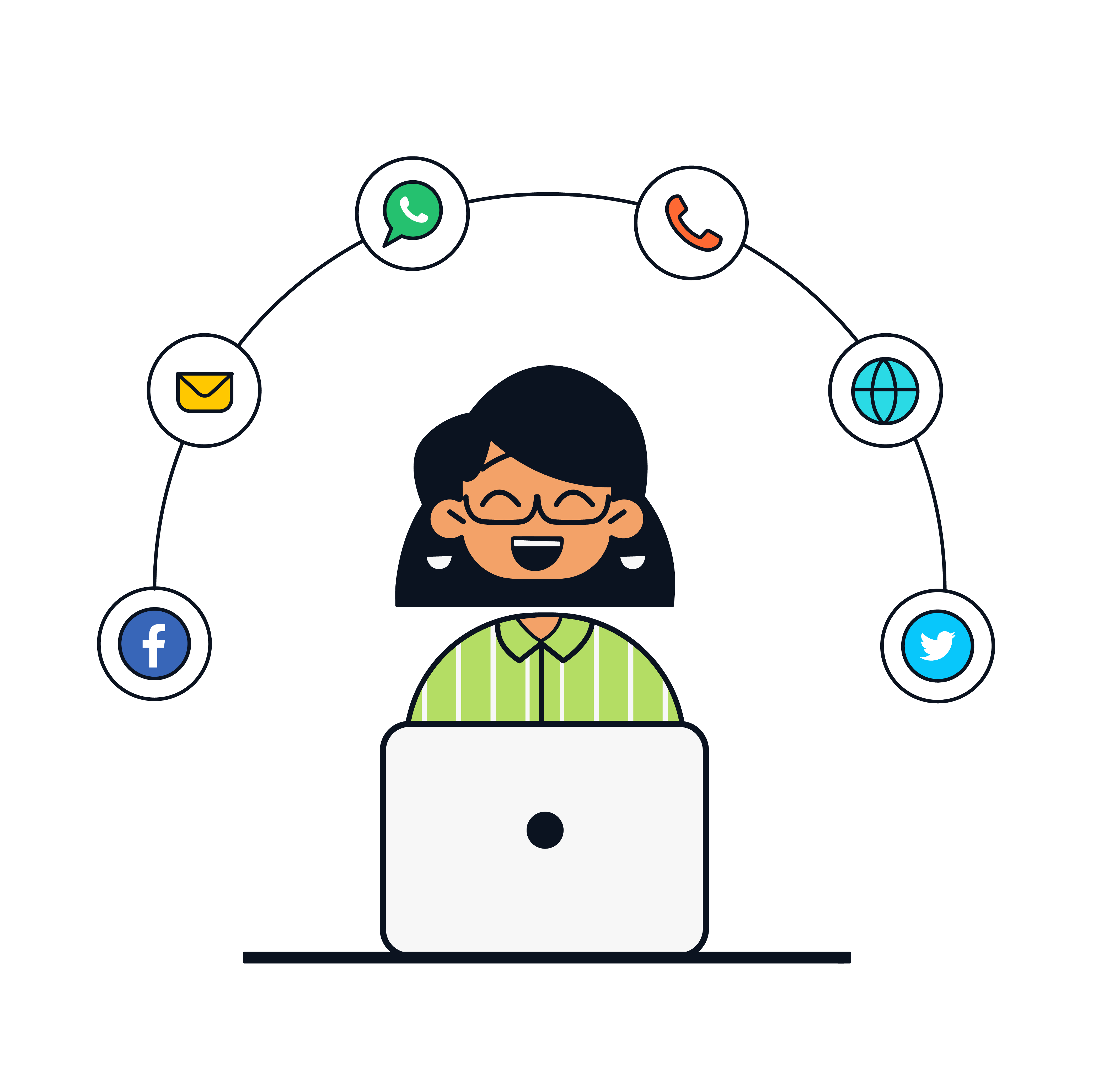 Freshdesk